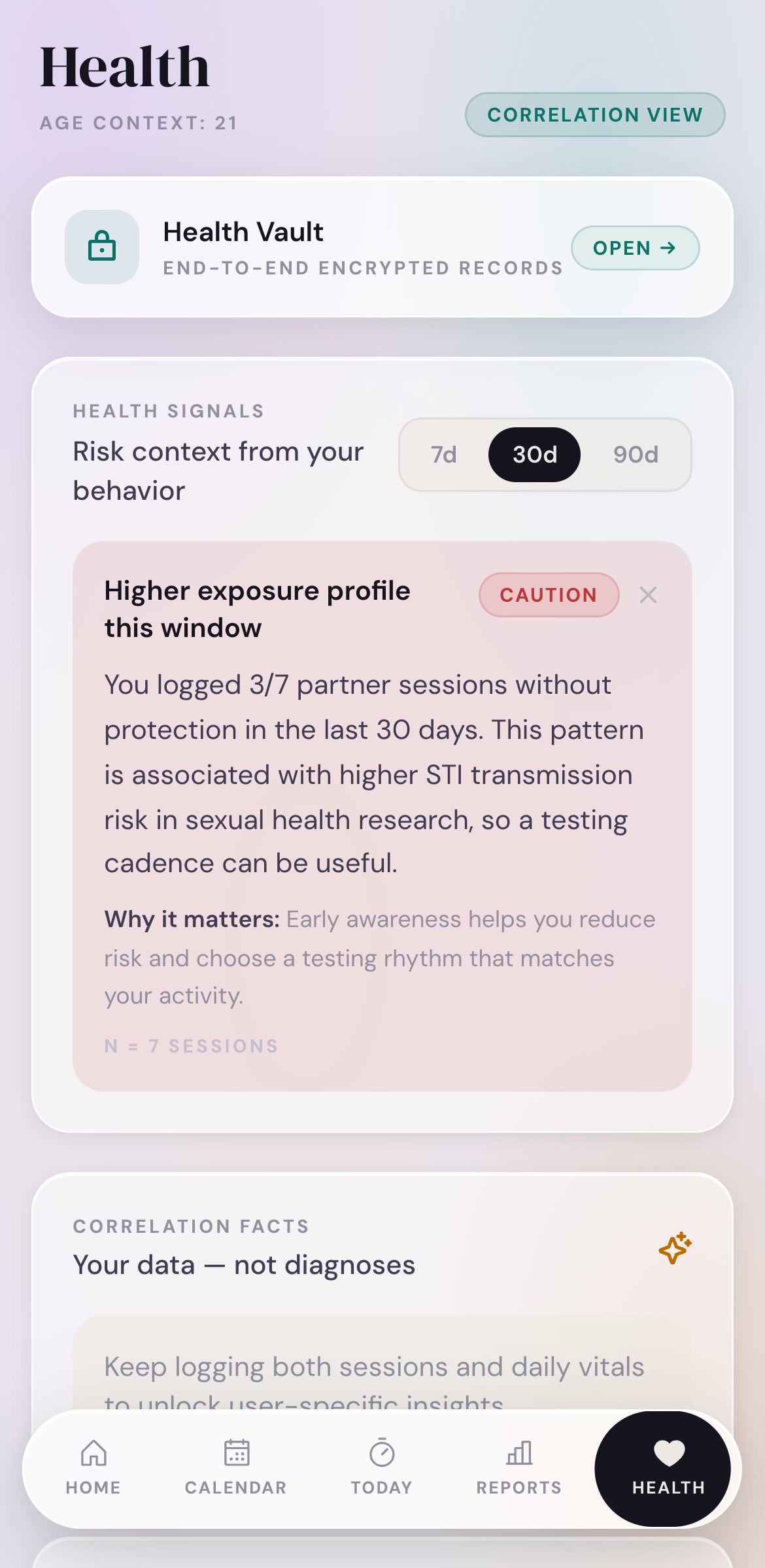 Wellness correlations — sleep, stress, and sexual health signals